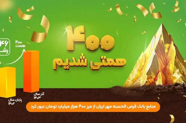 منابع بانک قرض‌الحسنه مهر ایران به ۴۰۰ هزار میلیارد تومان رسید

