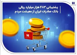 ​پشتیبانی ۴۸۳هزار میلیارد ریالی بانک صادرات ایران از معیشت مردم
