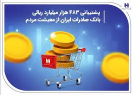 ​پشتیبانی ۴۸۳هزار میلیارد ریالی بانک صادرات ایران از معیشت مردم
