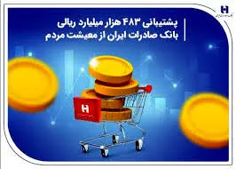 ​پشتیبانی ۴۸۳هزار میلیارد ریالی بانک صادرات ایران از معیشت مردم
