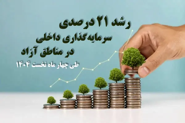 رشد ۲۱ درصدی سرمایه‌گذاری داخلی در مناطق آزاد طی چهار ماه نخست ۱۴۰۴

