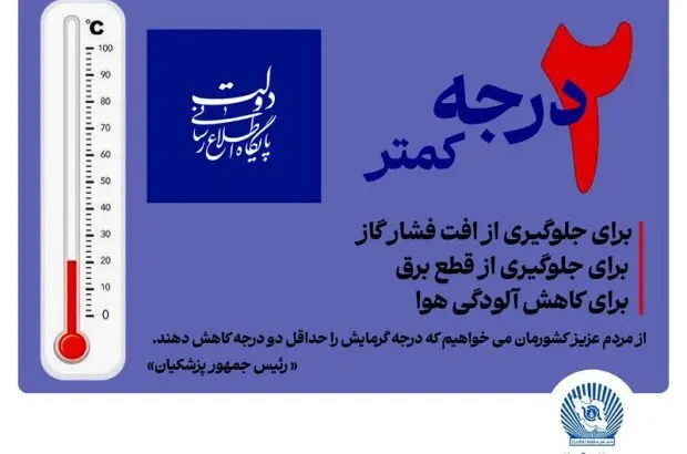 مشارکت بانک تجارت در پویش “دو درجه کمتر”
