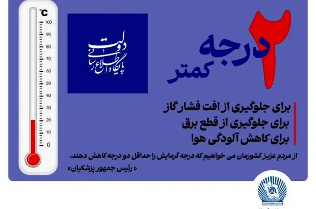 مشارکت بانک تجارت در پویش “دو درجه کمتر”
