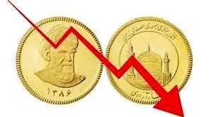 چرا طلا ریزش ۹۱ دلاری اونس جهانی را به رسمیت نشناخت