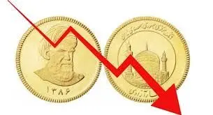 چرا طلا ریزش ۹۱ دلاری اونس جهانی را به رسمیت نشناخت

