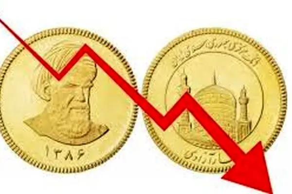 چرا طلا ریزش ۹۱ دلاری اونس جهانی را به رسمیت نشناخت

