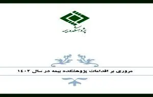 مروری بر اقدامات پژوهشکده بیمه در سال ۱۴۰۲
