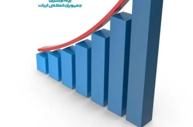 بیمه مرکزی در جمع دستگاه‌های دارای عملکرد مطلوب بهره‌وری قرار گرفت
