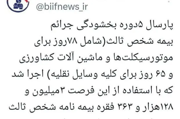 گزارش عملکرد اجرای طرح بخشودگی جرائم بیمه شخص ثالث در سال ۱۴۰۲