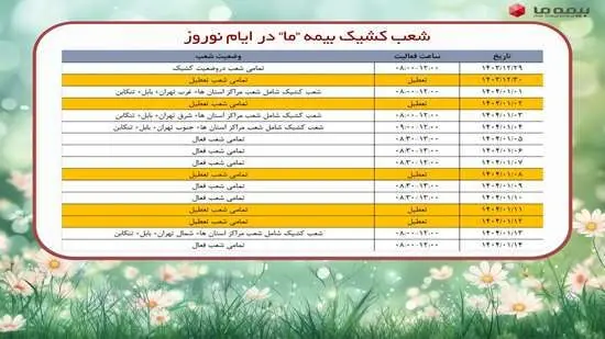 اعلام شعب کشیک نوروزی شرکت بیمه ما
