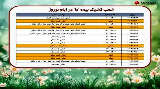 اعلام شعب کشیک نوروزی شرکت بیمه ما

