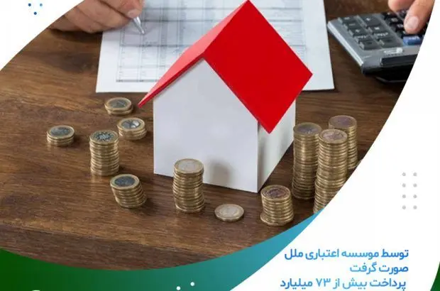 پرداخت بیش از۷۳ میلیارد ریال تسهیلات ودیعه مسکن
