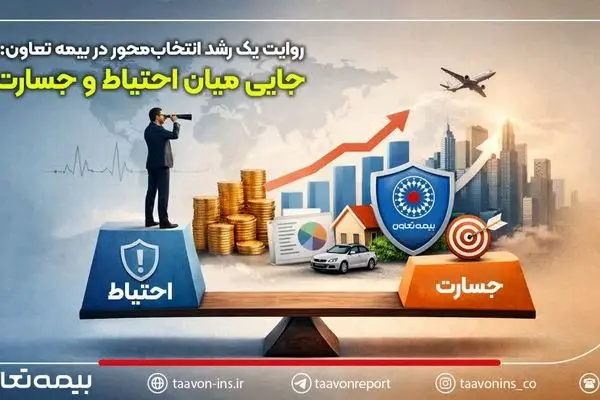 روایت یک رشد انتخاب‌محور در بیمه تعاون: جایی میان احتیاط و جسارت
