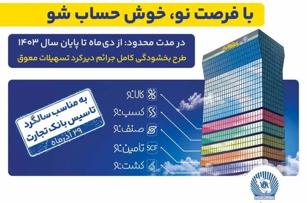 طرح «فرصت نو» پیشنهاد ویژه بانک تجارت برای تسویه بدهی مشتریان

