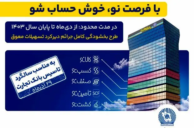 طرح «فرصت نو» پیشنهاد ویژه بانک تجارت برای تسویه بدهی مشتریان
