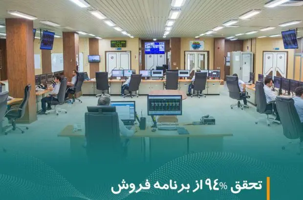 تحقق ۹۴٪ از برنامه فروش شرکت مبین انرژی خلیج فارس در نیمه اول ۱۴۰۳
