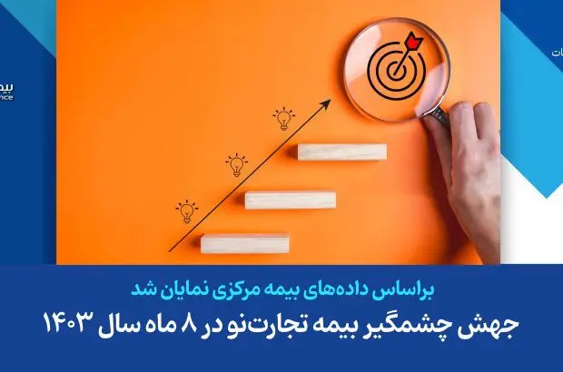 جهش چشمگیر بیمه تجارت‌نو در ۸ ماه سال ۱۴۰۳
