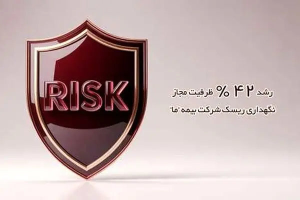 رشد ۴۲ درصدی ظرفیت مجاز نگهداری ریسک شرکت‌ بیمه ما
