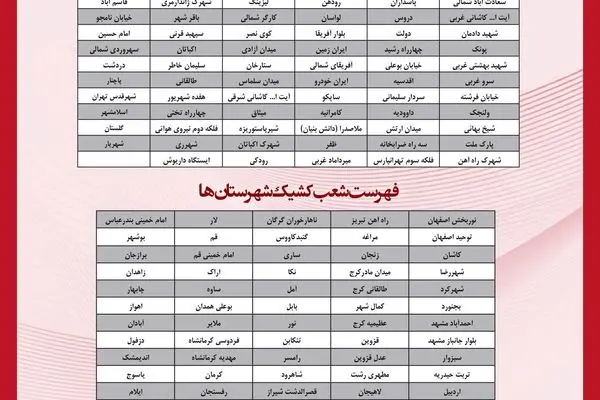 اعلام شعب کشیک بانک پارسیان در روز پنجشنبه مورخ ۲۲ خرداد
