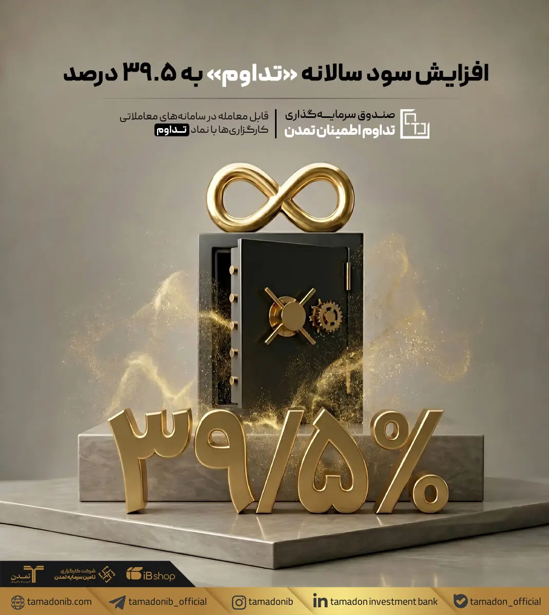 افزایش سود سالانه «تداوم» به ۳۹.۵ درصد
