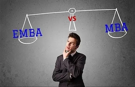 همه چیز در مورد فرق mba با مدیریت اجرایی