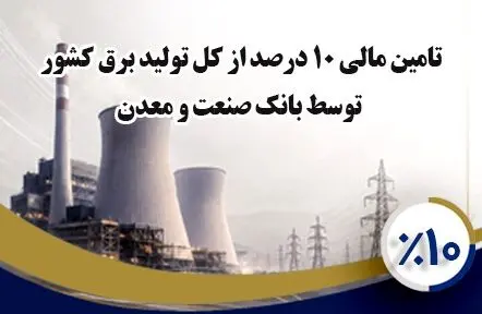 بانک صنعت و معدن 10 درصد از تولید برق کشور را تامین مالی کرده است
