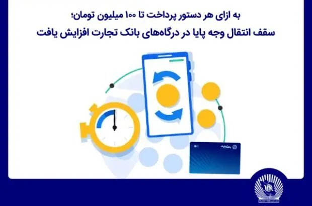 سقف انتقال وجه پایا در درگاه‌های اینترنت‌بانک تجارت افزایش یافت