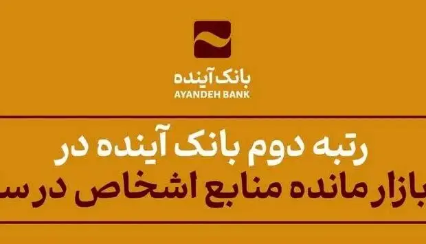 رتبه دوم بانک آینده در سهم از بازار مانده منابع اشخاص در سال ۱۴۰۲
