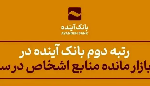 رتبه دوم بانک آینده در سهم از بازار مانده منابع اشخاص در سال ۱۴۰۲
