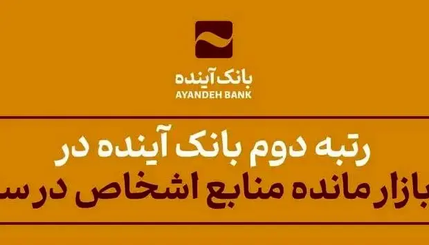 رتبه دوم بانک آینده در سهم از بازار مانده منابع اشخاص در سال ۱۴۰۲
