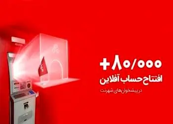 ثبت رکوردی تازه؛ ۸۰ هزار افتتاح حساب آفلاین در پیشخوان های شهرنت
