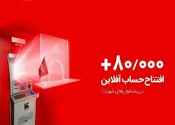 ثبت رکوردی تازه؛ ۸۰ هزار افتتاح حساب آفلاین در پیشخوان های شهرنت