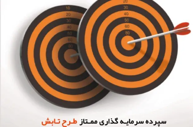 افزایش تسهیلات طرح تابش بانک مسکن به مشتریان تا سقف دو میلیارد ریال

