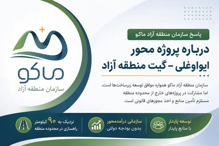  مشارکت در پروژه محور ایواوغلی ـ گیت مستلزم تأمین منابع و مجوزهای قانونی است
