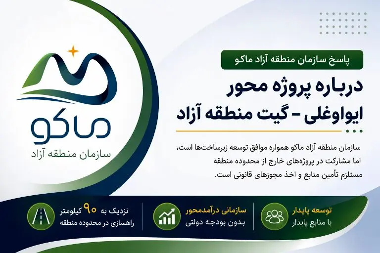  مشارکت در پروژه محور ایواوغلی ـ گیت مستلزم تأمین منابع و مجوزهای قانونی است
