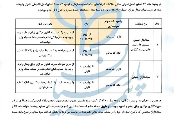سود سهامداران بیمه پارسیان در سریع‌ترین زمان پرداخت می‌شود
