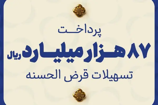 مؤسسه اعتباری ملل ۸۷ هزار میلیارد ریال تسهیلات قرض‌الحسنه پرداخت نمود
