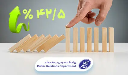 رشد ۴۲.۵ درصدی ظرفیت نگهداری بیمه معلم

