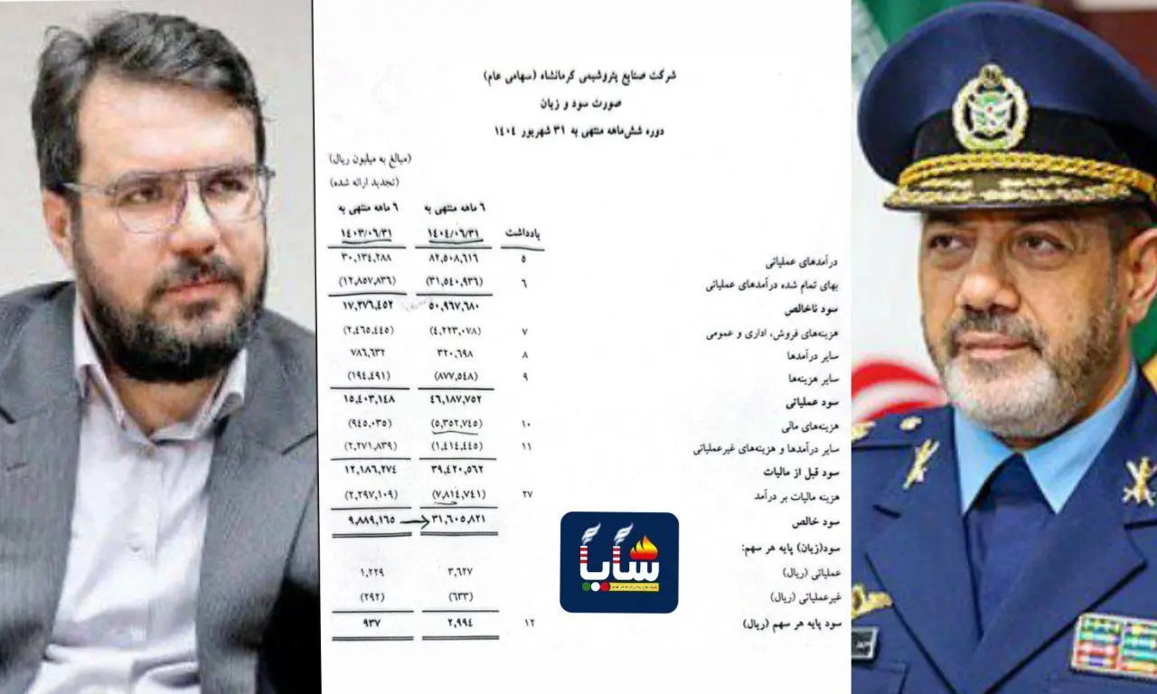 رکورد تاریخی سودآوری در «صنایع پتروشیمی کرمانشاه» شکست/ حکایت مهندس نفتی که تمام آمارها در بزرگترین اوره ساز غرب ایران را جابهجا کرد