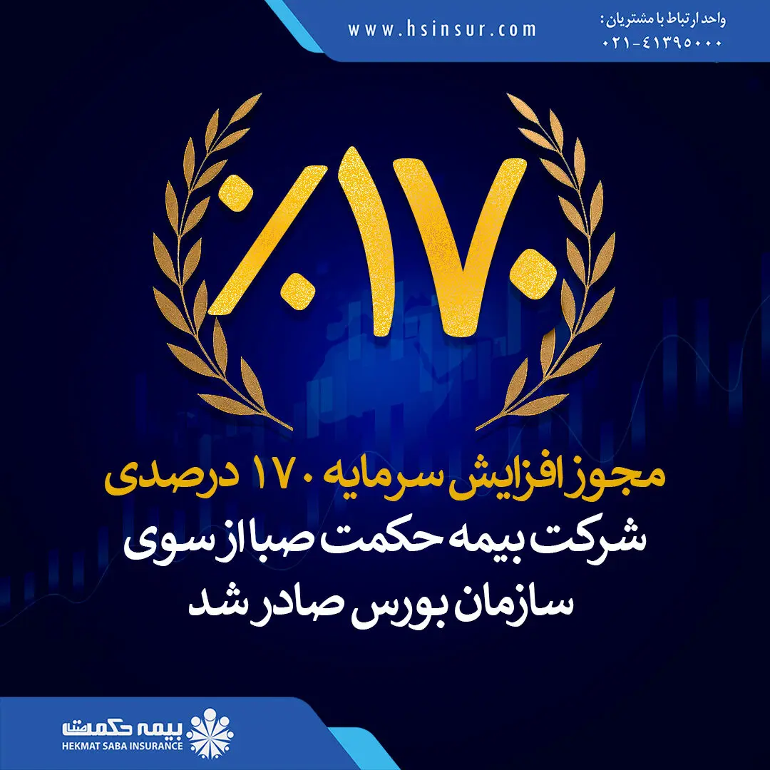 مجوزافزایش سرمایه ۱۷۰ درصدی شرکت بیمه حکمت صبا از سوی سازمان بورس و اوراق بهادار صادر شد

