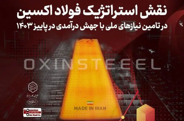 نقش استراتژیک فولاد اکسین در تامین نیازهای ملی با جهش درآمدی در پاییز ۱۴۰۳
