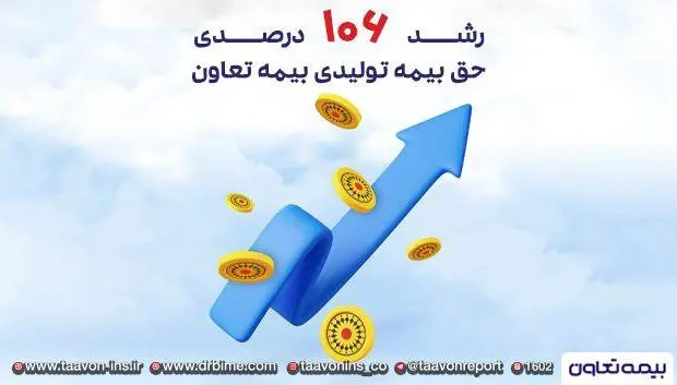 رشد ۱۰۶ درصدی بیمه تعاون در شش ماه
