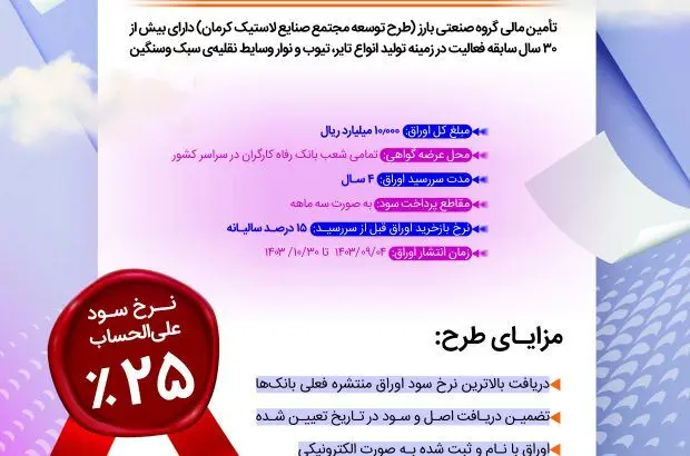 انتشار اوراق گواهی سپرده خاص بانک رفاه کارگران ادامه دارد
