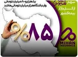 بیمه میهن با کسب پرتفوی یک هزار و ۸۰۰ میلیارد تومانی، وارد باشگاه هزار میلیارد تومانی‌ها شد
