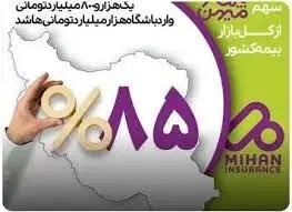 بیمه میهن با کسب پرتفوی یک هزار و ۸۰۰ میلیارد تومانی، وارد باشگاه هزار میلیارد تومانی‌ها شد
