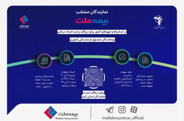 اینفوگرافی/ آدرس و اطلاعات نمایندگان منتخب بیمه ملت برای ارائه اسناد درمانی بیمه‌شدگان صندوق بازنشستگی کشوری

