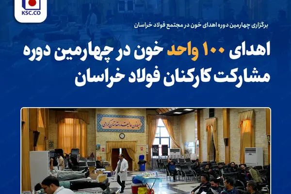 اهدای ۱۰۰ واحد خون در چهارمین دوره مشارکت کارکنان فولاد خراسان
