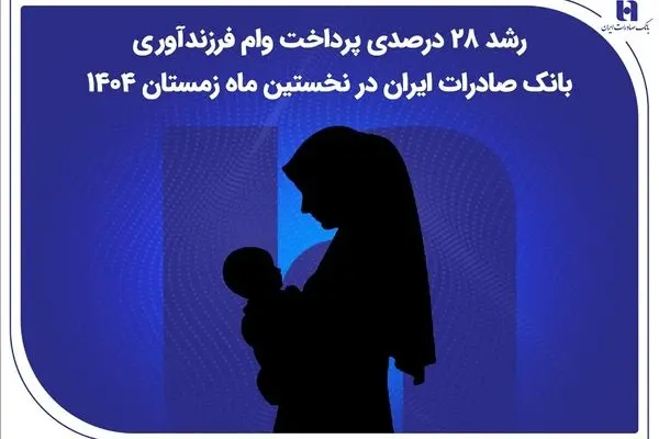 رشد ۲۸ درصدی پرداخت وام فرزندآوری بانک صادرات ایران در نخستین ماه زمستان ۱۴۰۴
