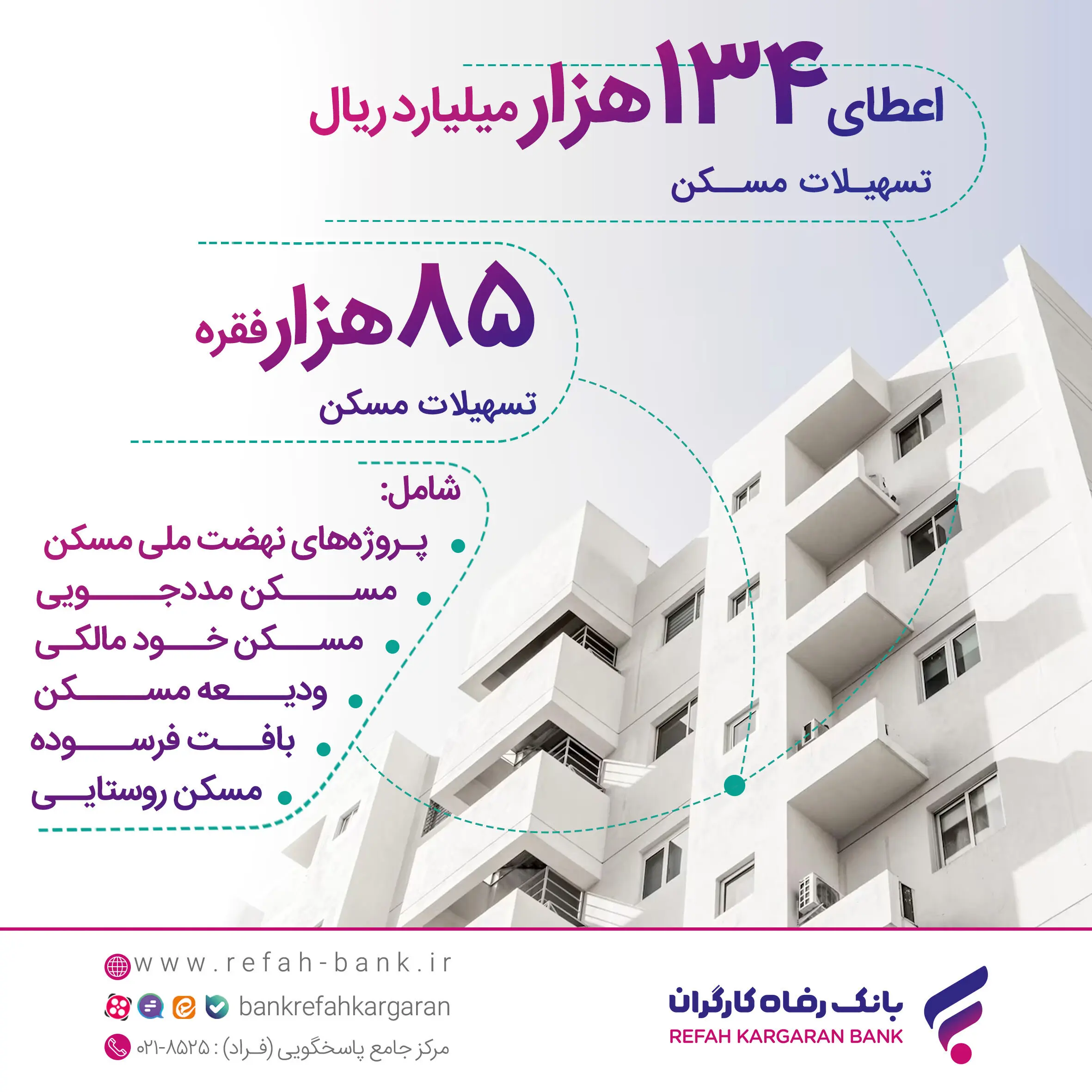پرداخت بالغ بر ۱۳۴ هزار میلیارد ریال تسهیلات مسکن از سوی بانک رفاه کارگران
