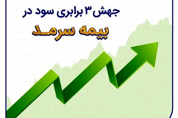 وداع با زیان انباشته با جهش ۳ برابری سود در سرمد
